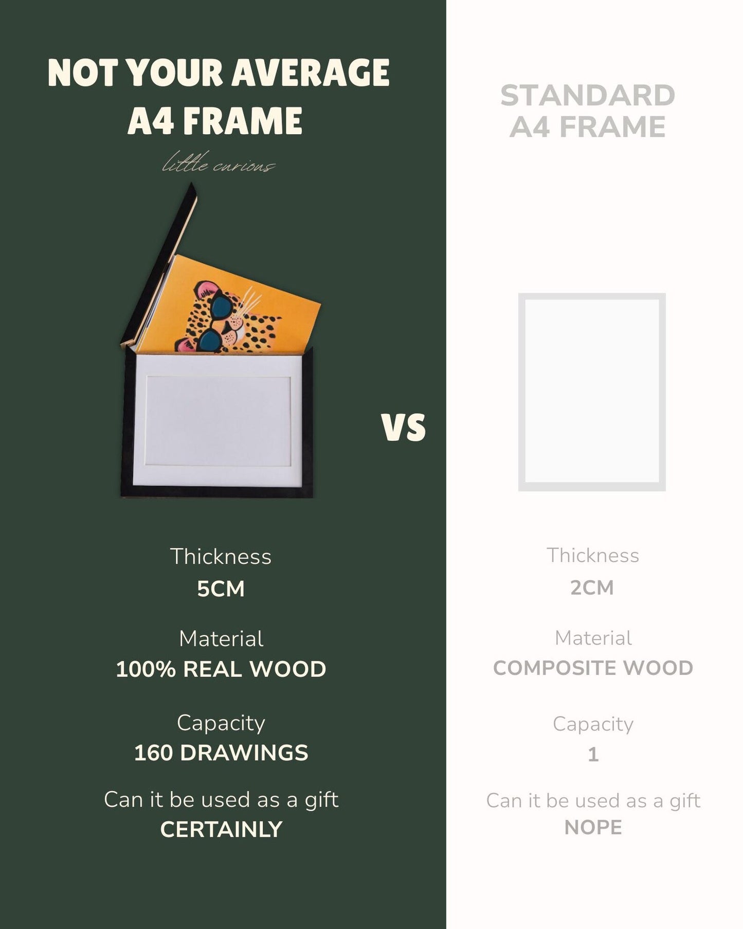 Kids Art Frame | Memory Box for 160+ Artworks | Solid Wood Display & Storage